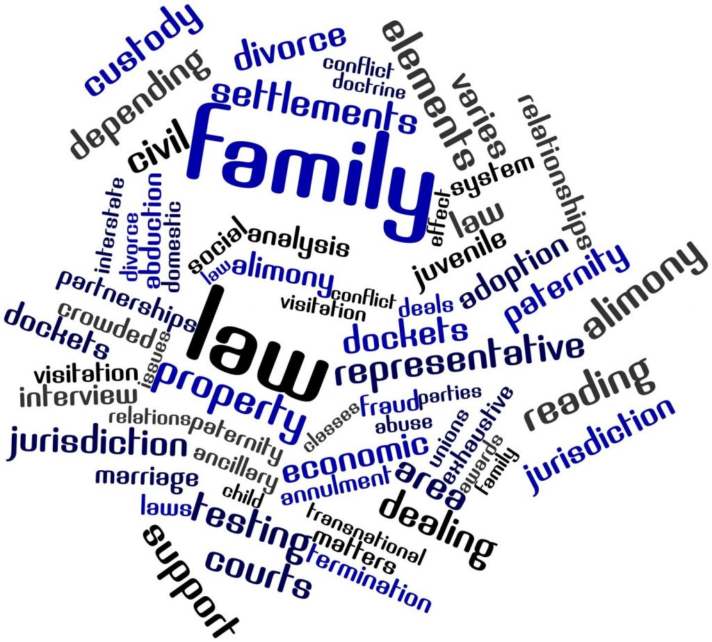 Discovery In a Family Law Case